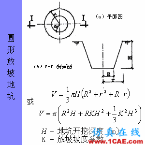 快接收，工程常用的各種圖形計(jì)算公式都在這了！AutoCAD應(yīng)用技術(shù)圖片71