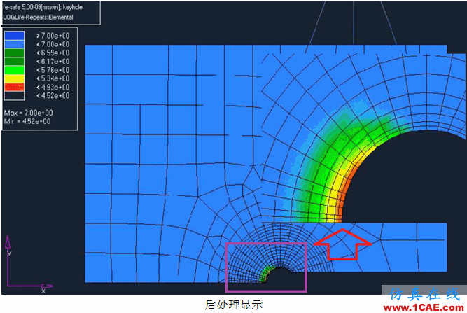 FE-SAFE使用Abaqus的fil文件進行疲勞運算fe-Safe應用技術(shù)圖片10