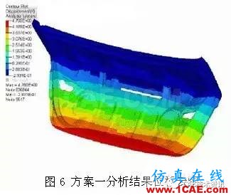 HyperWorks在汽車行李箱優化中的應用hypermesh培訓教程圖片8