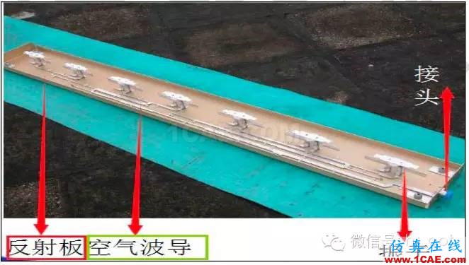 最好的天線基礎知識！超實用 隨時查詢HFSS分析圖片25