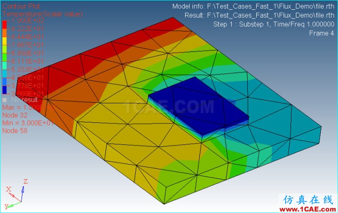 Ansys/Abauqs 穩(wěn)態(tài)熱分析(2) Ansys/Abauqs 穩(wěn)態(tài)熱分析(2)