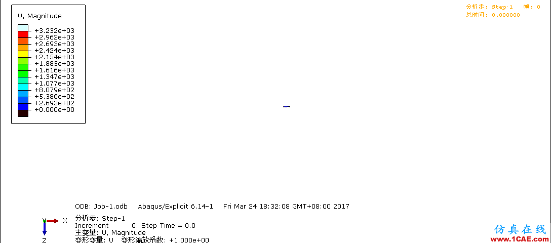 ABAQUS模擬鋼材孔眼受爆炸荷載作用abaqus有限元技術圖片4