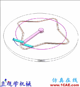 15幅機械結構動圖，看不暈的才是真的機械工程師機械設計技術圖片6