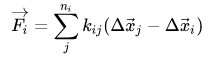 1492617245129038.png Fluent動(dòng)網(wǎng)格【11】:彈簧光順fluent培訓(xùn)的效果圖片3