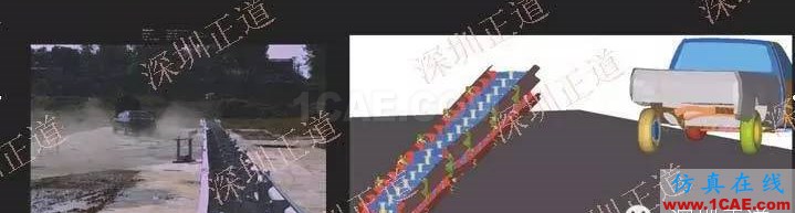 有限元分析在護欄研發過程中的應用ansys分析案例圖片20