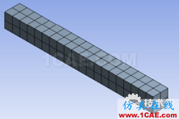 ANSYS WORKBENCH-多載荷步的例子-APDL blob.png