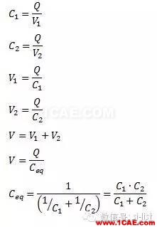 SI-list【中國】萬物皆模擬，來看看模擬電路基礎(chǔ)！HFSS圖片12