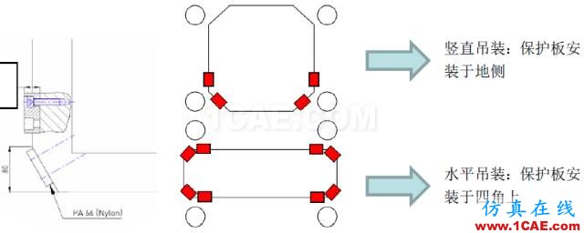 模具設(shè)計(jì)經(jīng)典案例:汽車門板下本體模具的設(shè)計(jì)機(jī)械設(shè)計(jì)資料圖片15