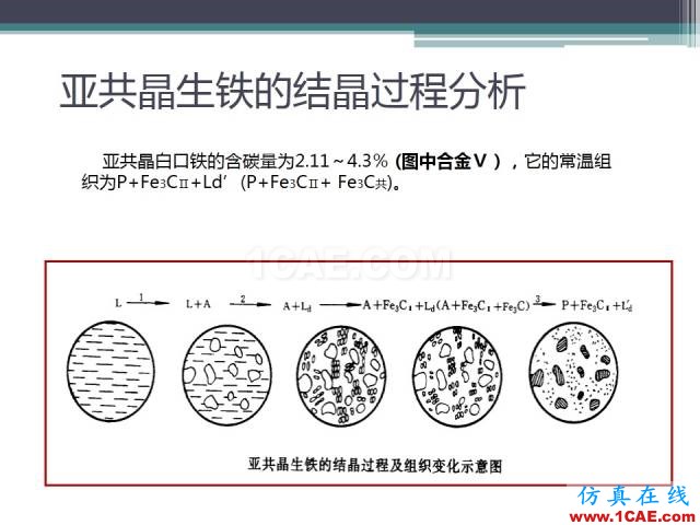 熱處理基礎知識，寫的太好了機械設計圖例圖片20