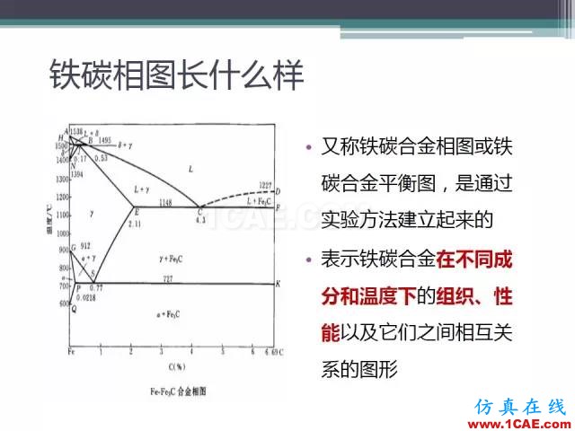 熱處理基礎知識，寫的太好了機械設計案例圖片6