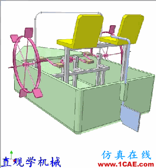 15幅機械結構動圖，看不暈的才是真的機械工程師機械設計案例圖片4
