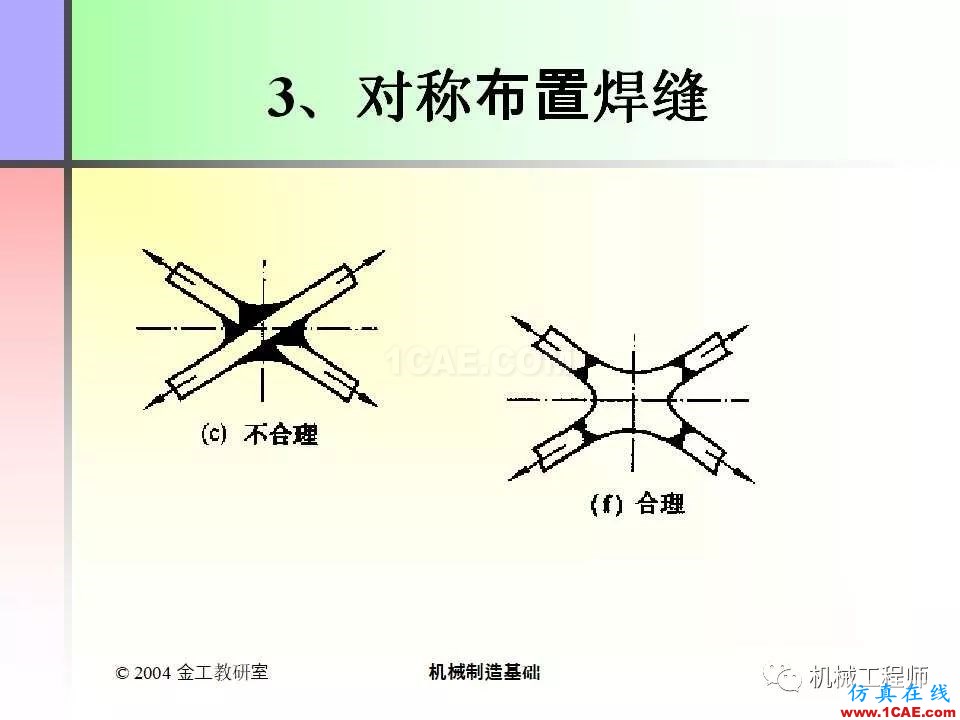 【專業(yè)積累】100頁P(yáng)PT，全面了解焊接工藝機(jī)械設(shè)計(jì)圖例圖片74