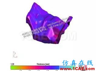 五金模具CAE分析ATOUFORM培訓autoform培訓的效果圖片4