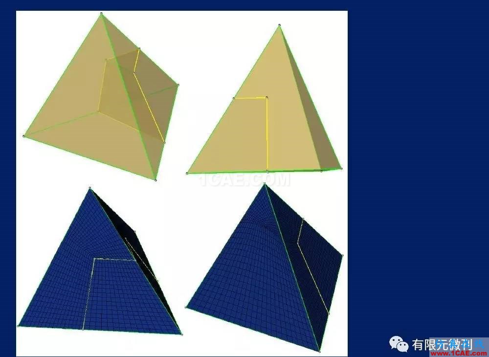 有限元培訓資料：網(wǎng)格生成一般方法ansys培訓課程圖片29