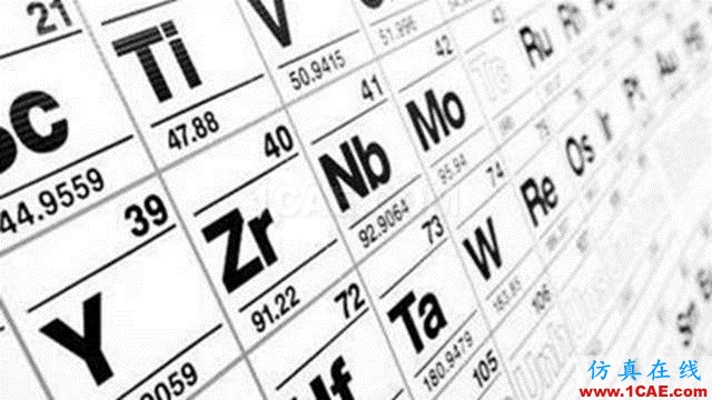 【資訊】強勢圍觀！Science公布的125個科學前沿問題!圖片45
