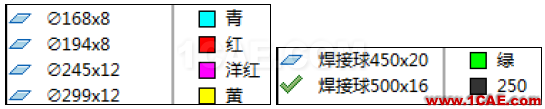 復雜空間鋼結構分析與設計探討ansys分析案例圖片13