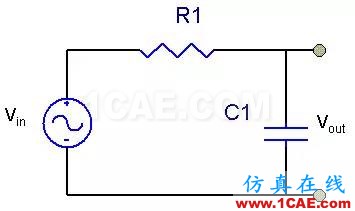 SI-list【中國】萬物皆模擬，來看看模擬電路基礎(chǔ)！HFSS結(jié)果圖片25