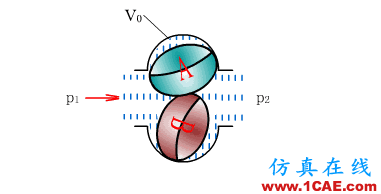 常見(jiàn)儀表原理,這些動(dòng)圖讓你看個(gè)明白機(jī)械設(shè)計(jì)案例圖片17