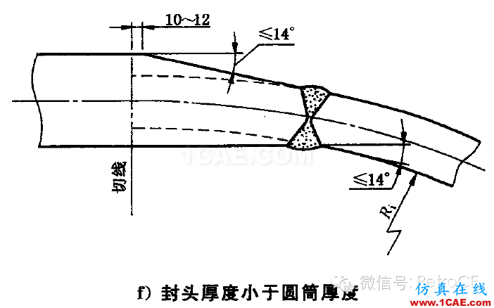 化工設備：用Ansys對球形封頭與筒體連接區(qū)的應力分析ansys分析案例圖片4