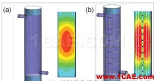【行業應用】ANSYS Fluent在污水處理行業的解決方案fluent仿真分析圖片17