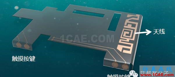 5G時代預計2020年來臨，其手機天線工藝有何不同？HFSS分析圖片20
