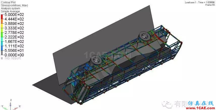 全承載客車結構優化設計hypermesh分析圖片9
