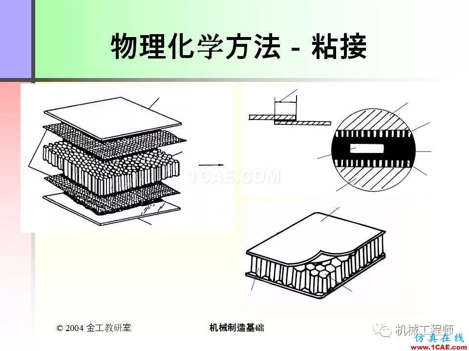 【專業(yè)積累】100頁P(yáng)PT，全面了解焊接工藝機(jī)械設(shè)計(jì)資料圖片99