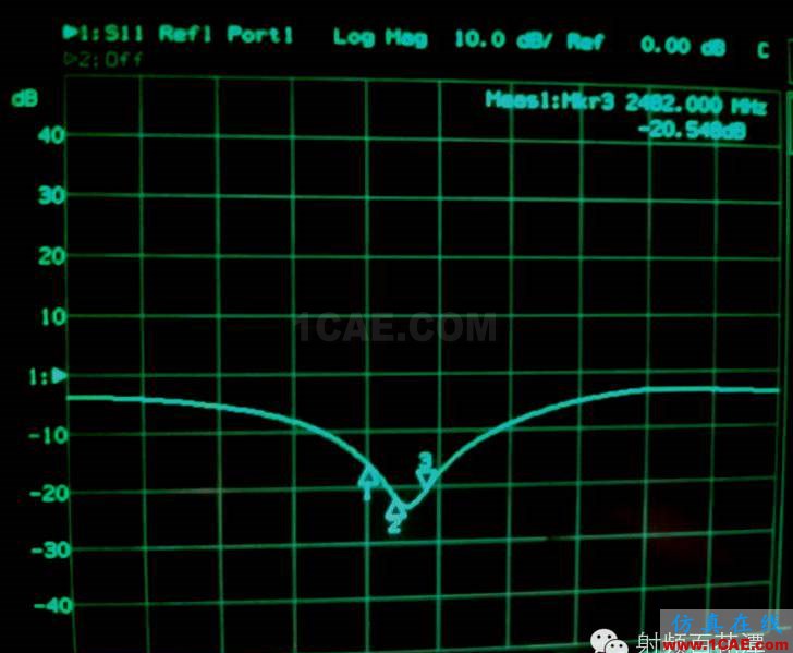 非常實用: 2.4G天線設計指南(賽普拉斯工程師力作)ADS電磁分析案例圖片47