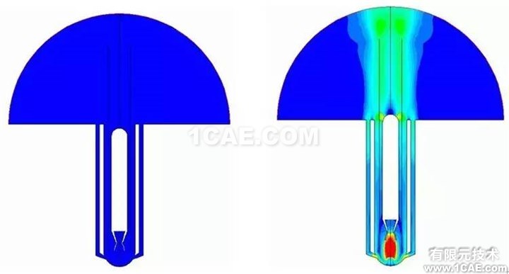 【技術(shù)】ANSYS FLUENT動網(wǎng)格，呈現(xiàn)精彩動態(tài)過程fluent分析圖片2