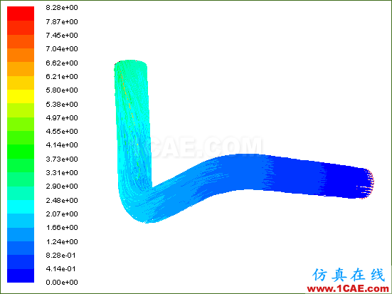 【FLUENT案例】03:沖蝕 使用FLUENT沖蝕模型和離散相模型模擬3D彎管中的流動沖蝕現(xiàn)象fluent圖片19