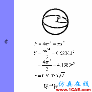 快接收，工程常用的各種圖形計(jì)算公式都在這了！AutoCAD分析圖片52