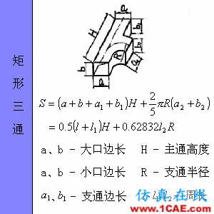 快接收，工程常用的各種圖形計(jì)算公式都在這了！AutoCAD分析案例圖片66