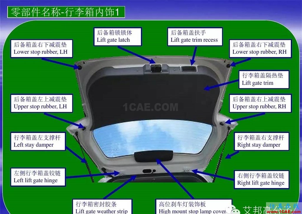 汽車零部件中英文圖解大全（珍藏版）機(jī)械設(shè)計(jì)圖例圖片10