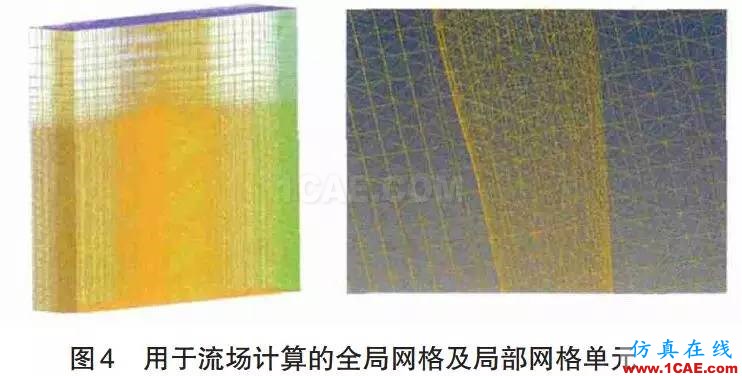 風電機組葉片流固耦合的數值模擬方法ansys培訓課程圖片17
