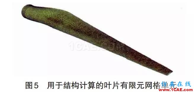 風電機組葉片流固耦合的數值模擬方法ansys workbanch圖片18