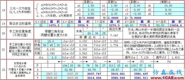 快接收，工程常用的各種圖形計(jì)算公式都在這了！AutoCAD分析圖片12
