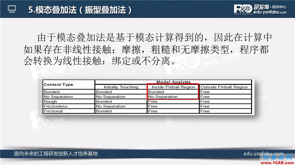 看完這個瞬態動力學分析會一半了ansys圖片18