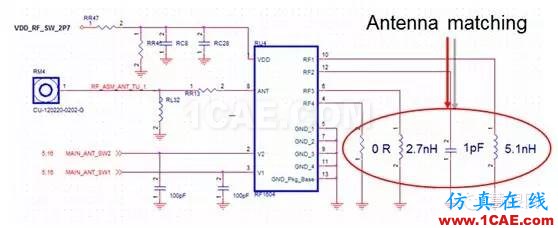 武林秘籍：4G手機天線解決方案之分段調頻, 讓天線更smart, 從被動走向主動ansys hfss圖片4