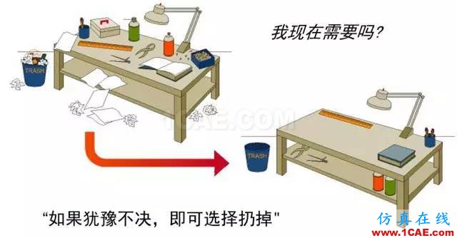 看看這些5S模具車間，你憑啥做不到？ug設(shè)計(jì)案例圖片4