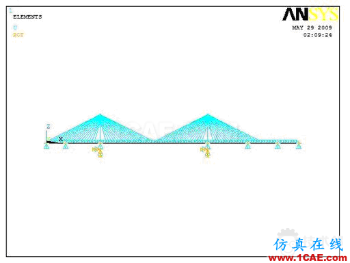 安慶長(zhǎng)江鐵路大橋ANSYS建模命令流【轉(zhuǎn)發(fā)】ansys分析圖片4