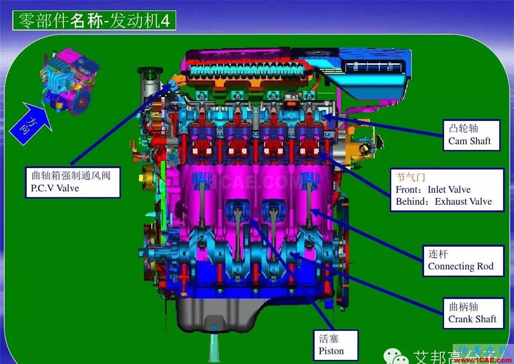 汽車零部件中英文圖解大全（珍藏版）機(jī)械設(shè)計(jì)圖例圖片23