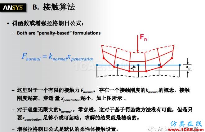 ANSYS技術專題之接觸非線性ansys結構分析圖片6
