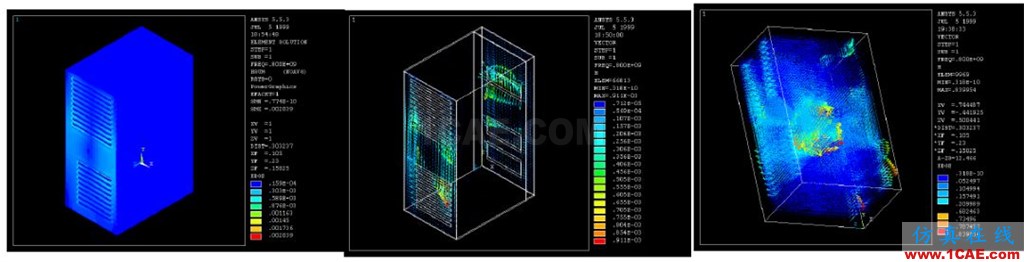 CAE仿真技術在電子電器行業的應用HFSS培訓的效果圖片6