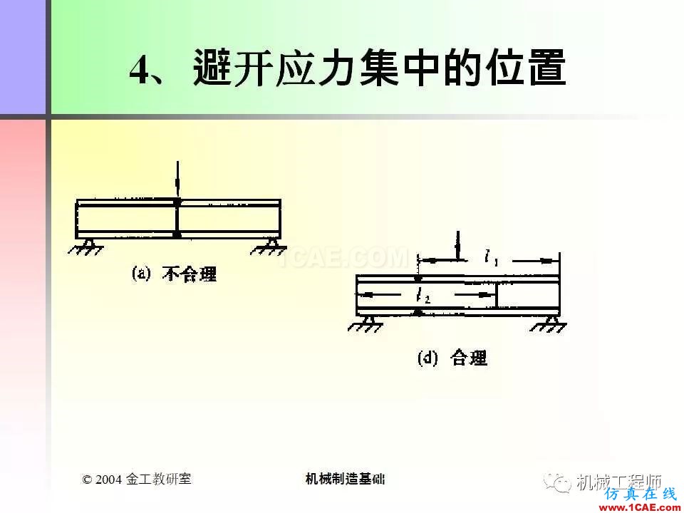 【專業(yè)積累】100頁P(yáng)PT，全面了解焊接工藝機(jī)械設(shè)計(jì)技術(shù)圖片77