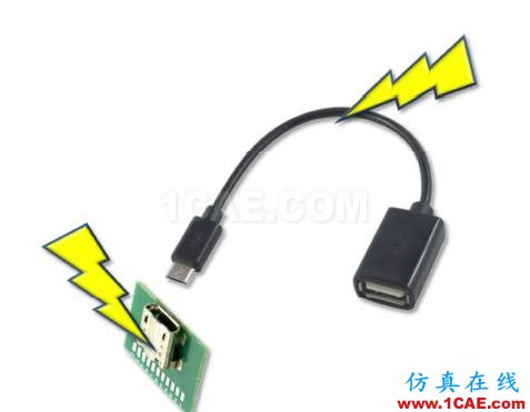 手機插入USB充電時,GPS SN值下降4dB何解?ansysem分析圖片10