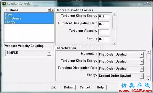fluent計(jì)算流體動力學(xué)案例ansys workbanch圖片24