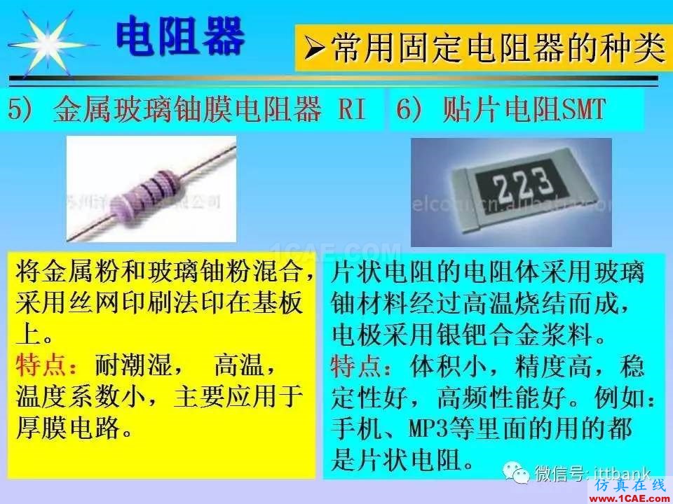 超詳細的電子元器件(收藏)HFSS培訓課程圖片4