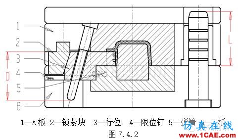 模具設(shè)計(jì)指南-7.行位設(shè)計(jì) 模具后模行位機(jī)構(gòu)ug設(shè)計(jì)教程圖片2