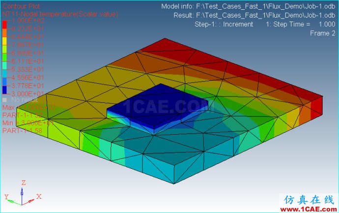 Ansys/Abauqs 穩(wěn)態(tài)熱分析(2) Ansys/Abauqs 穩(wěn)態(tài)熱分析(2)