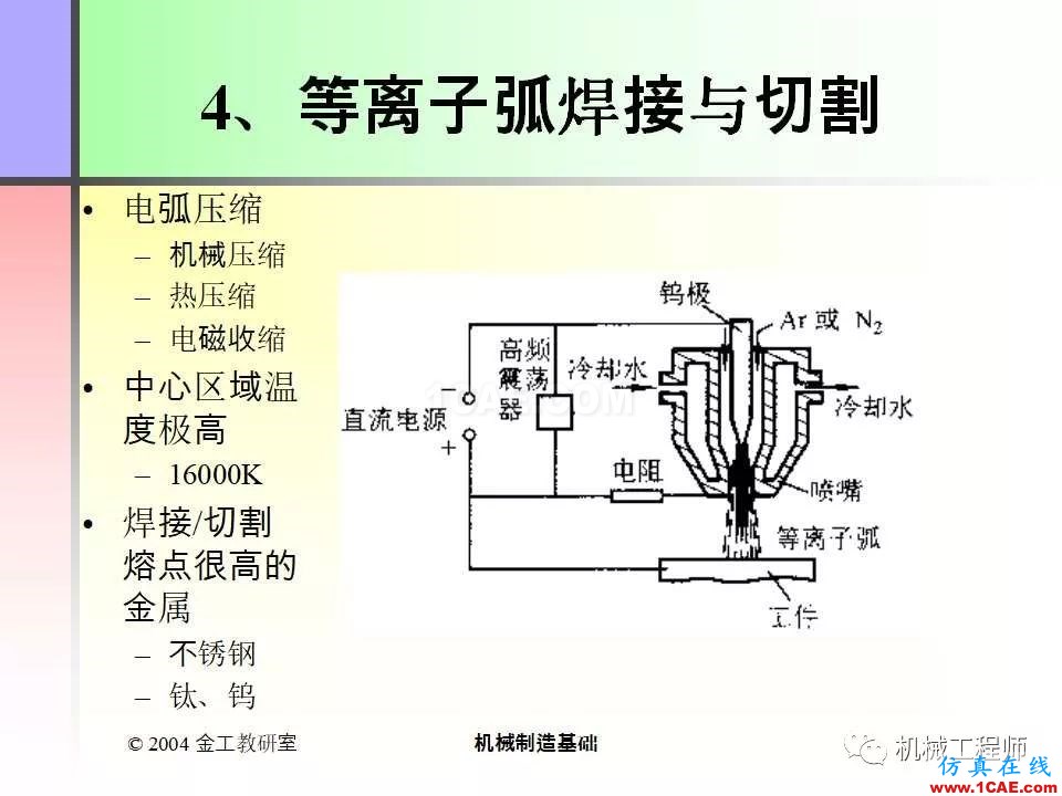 【專業(yè)積累】100頁P(yáng)PT，全面了解焊接工藝機(jī)械設(shè)計(jì)培訓(xùn)圖片33